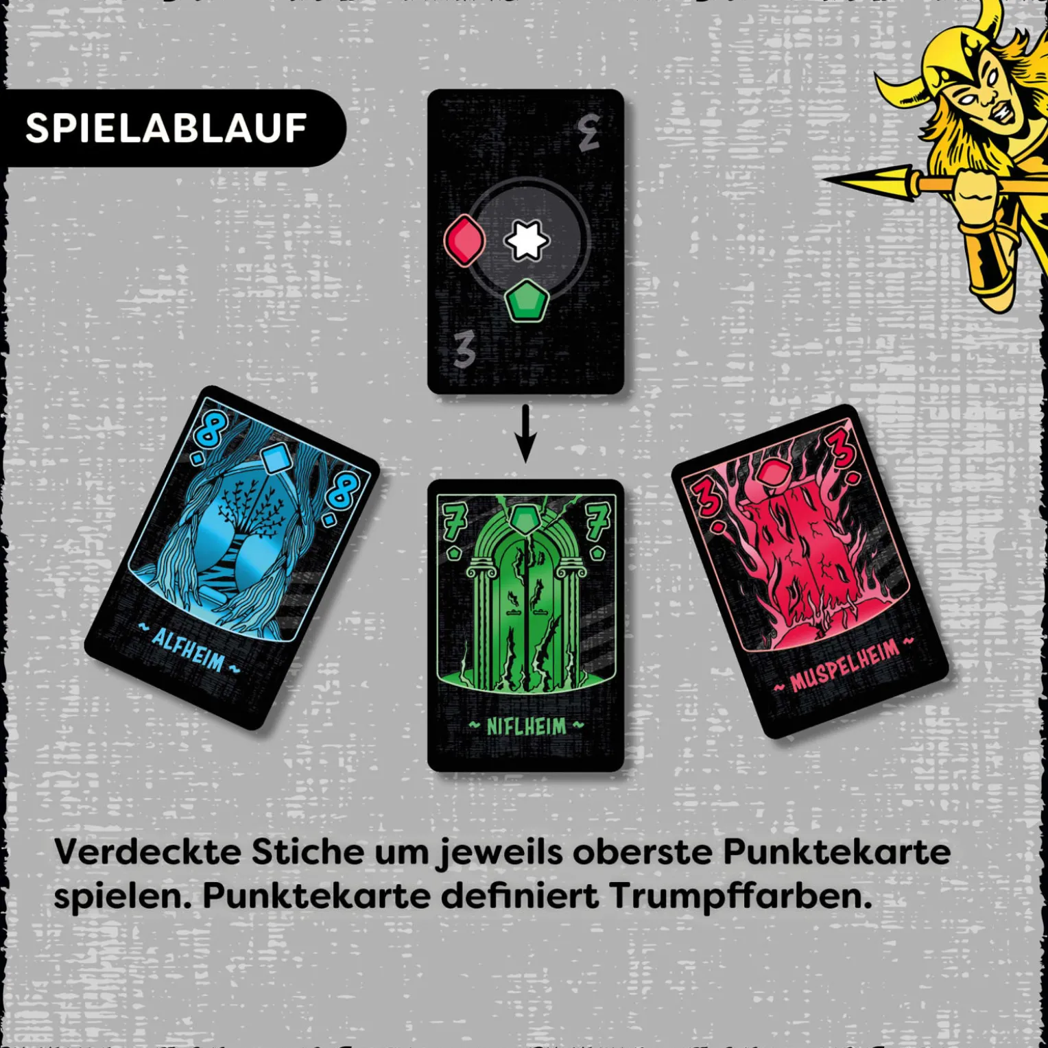 BigWig - Trick the Gods! Stichspiel, ab 8 Jahren