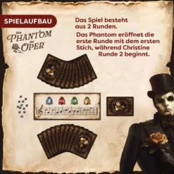 Das Phantom der Oper