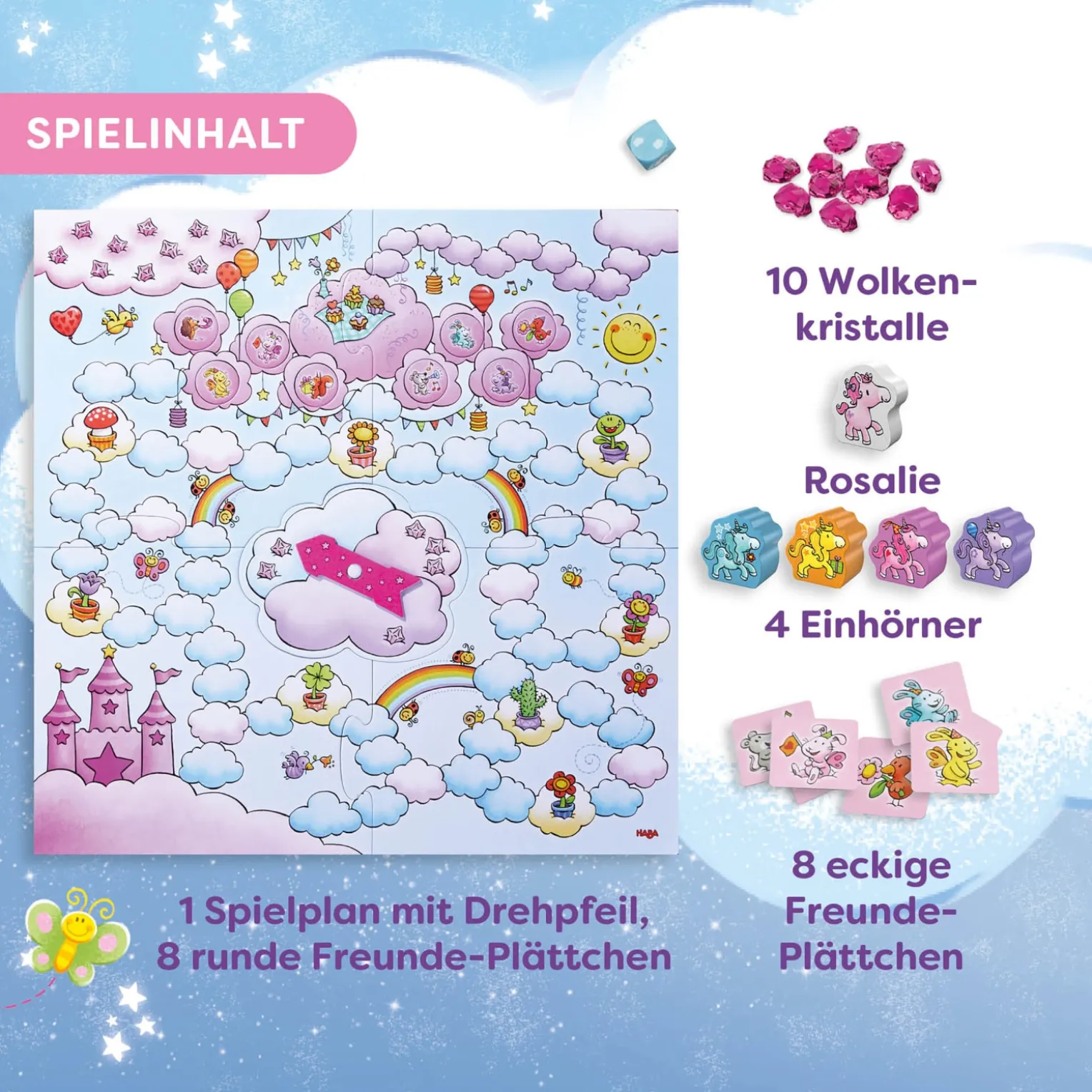 Einhorn Glitzerglück – Eine Party für Rosalie