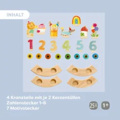 Geburtstagskranz