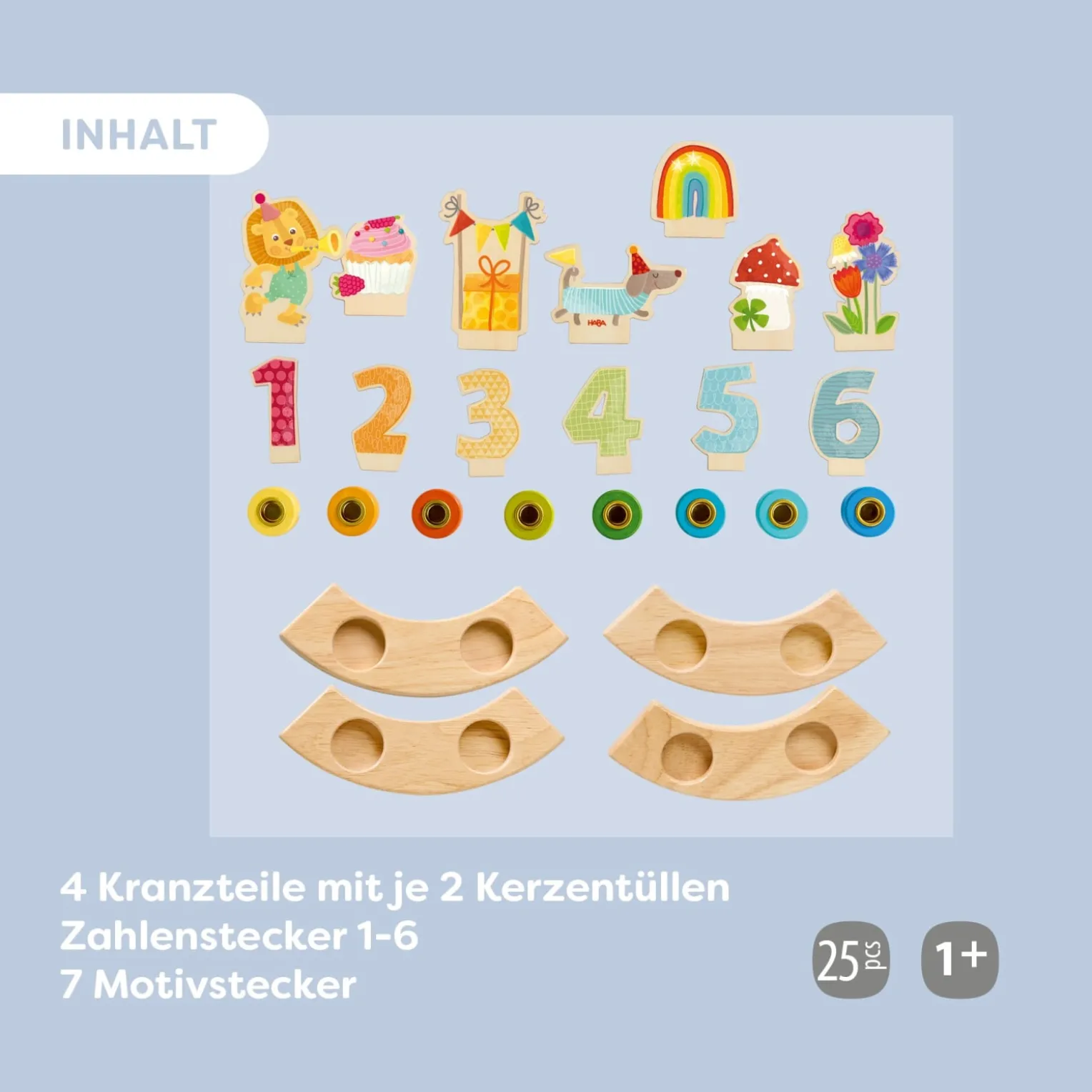 Geburtstagskranz