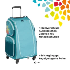 Kinder-Schranktrolley, 4 Rollen