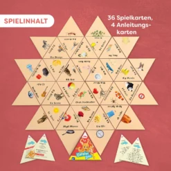 Learning Star – Wort / Bild