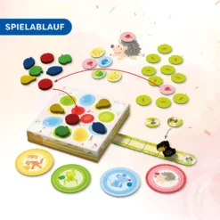 Meine ersten Spiele - Theos Torte, Bewegungsspiel, ab 2 Jahren