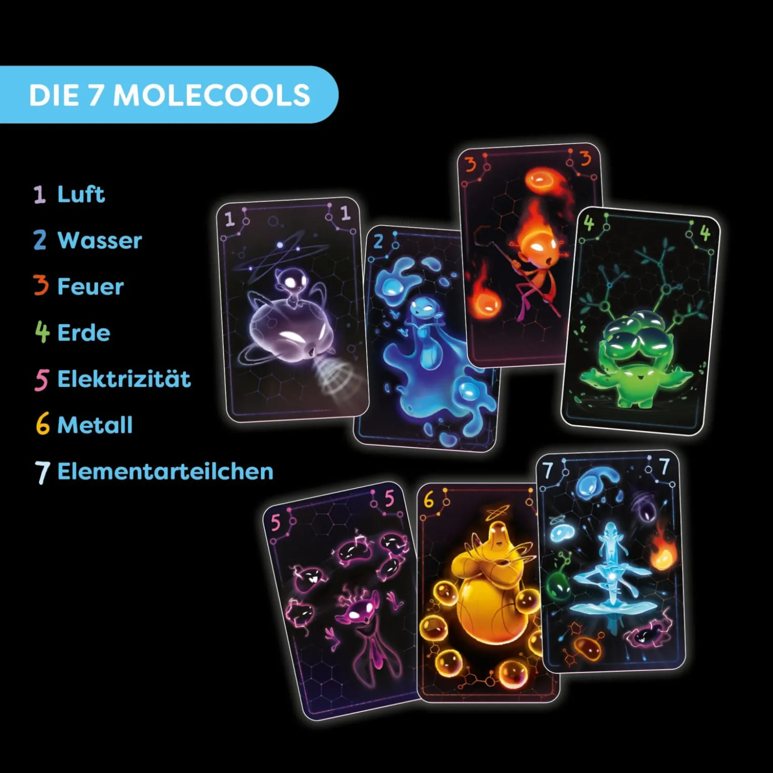 Molecools
