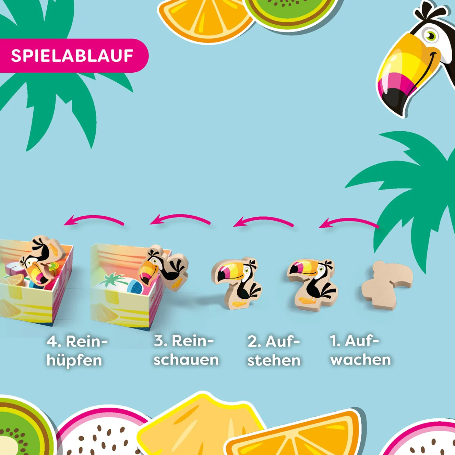 Obstgarten – Tropic