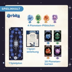 Orbita
