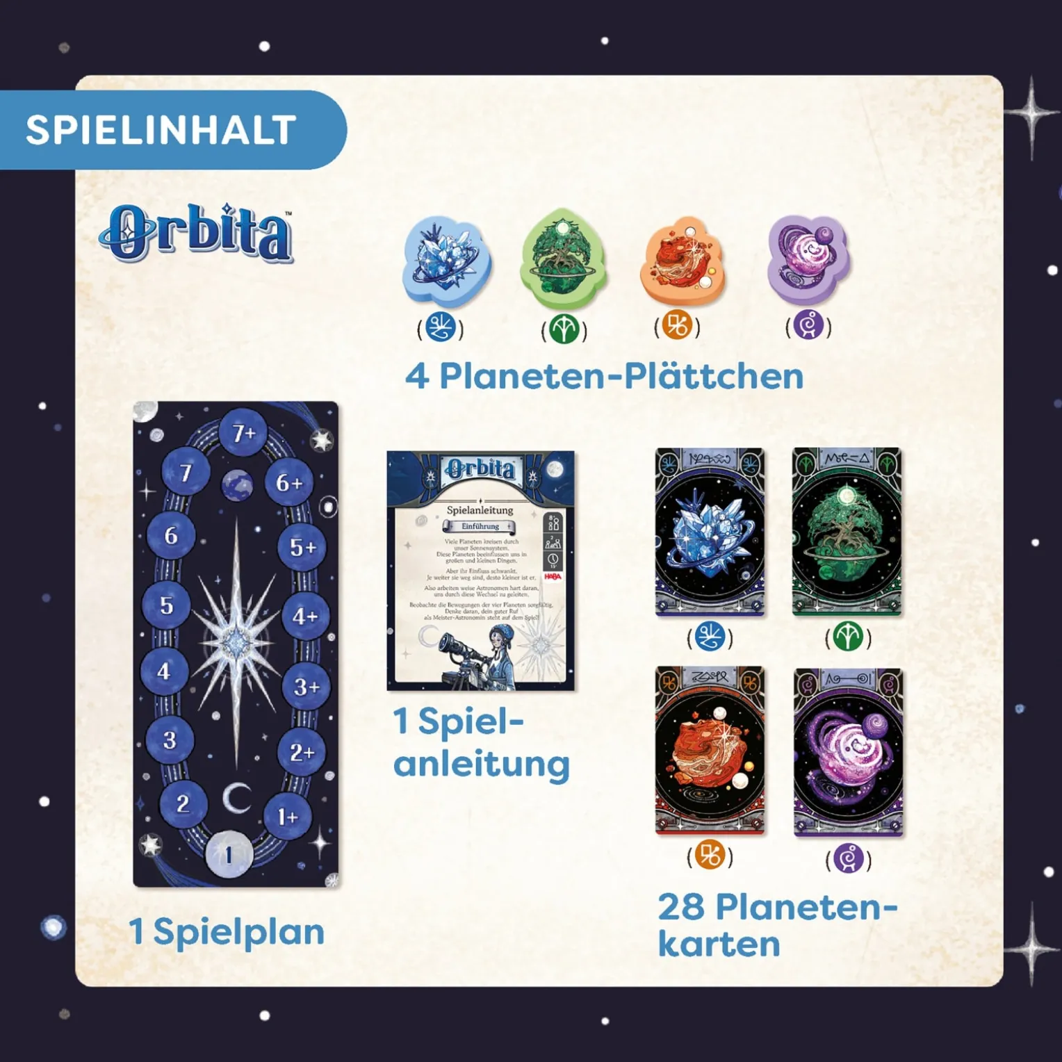 Orbita