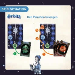 Orbita