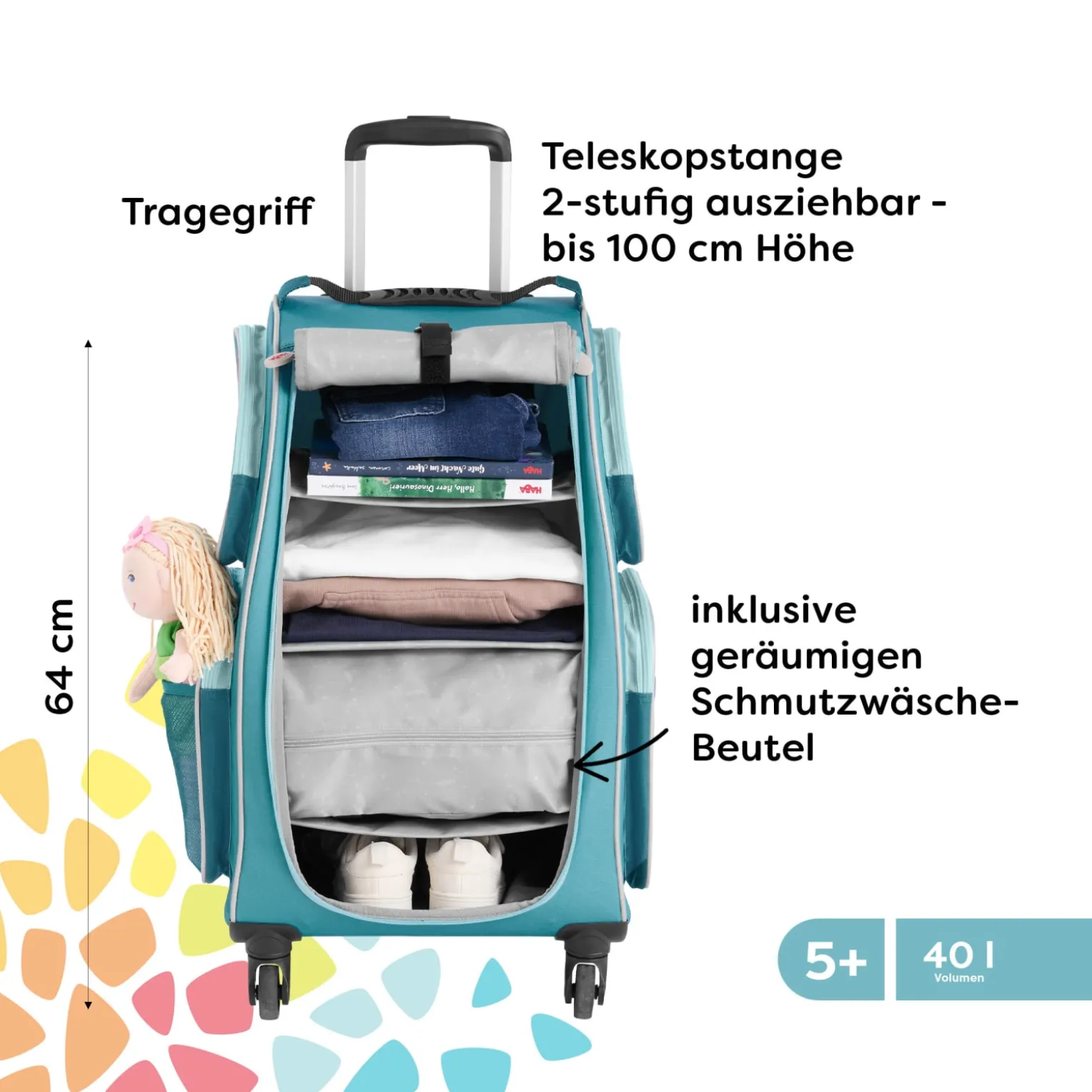 Reiseset aus Trolley und Tasche, petrol