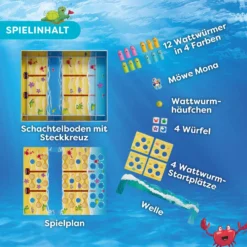 Watt geht ab?!