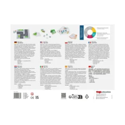 WEHRFRITZ Digital Starter: Algorithmus